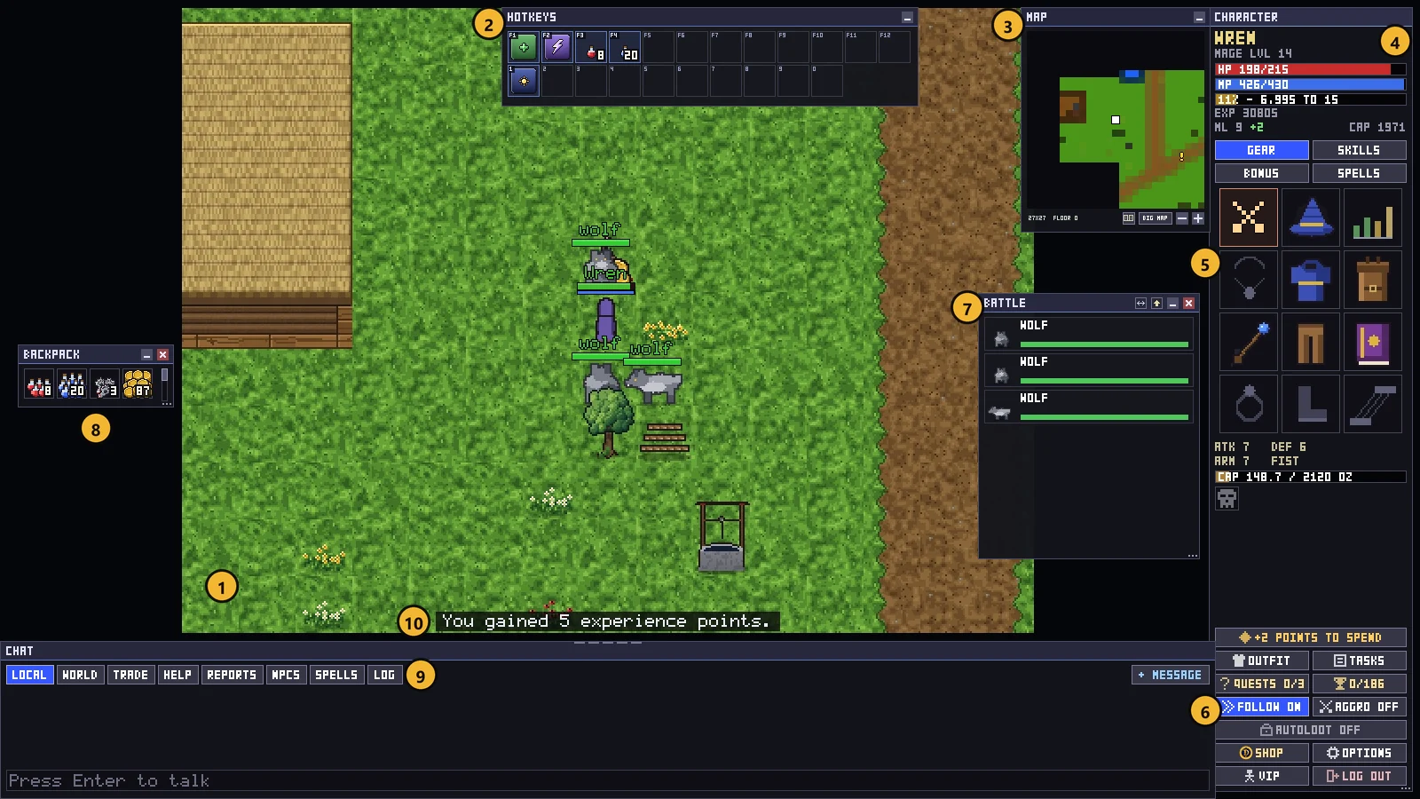 The game screen with numbered marks: a mage fighting wolves on a farm, the hotkeys, the map, the character panel, the BATTLE list, the backpack and the chat